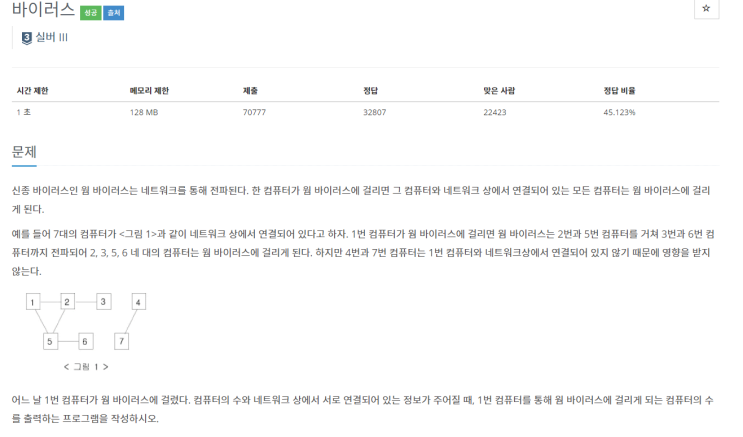  boj_2606_바이러스