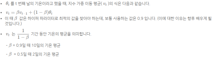  딥러닝 2단계: 심층 신경망 성능 향상 시키기(2)