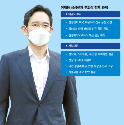  오늘의뉴스/경제뉴스/미국뉴스/증시이슈/삼성전자/ 반도체/이번주 미국증시 일정/대체공휴일 증시 휴장