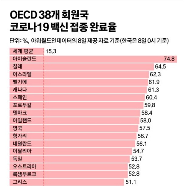 &lt;코로나&gt; 토트넘 경기장 만원사례