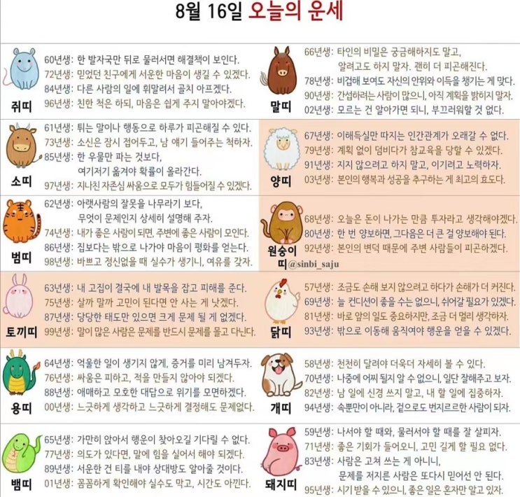 2021년 08월 16일 오늘의 운세 ! 띠별운세 ! 별자리운세! 2021년 08월 16일 오늘의 운세 ! 띠별운세 ! 별자리운세!