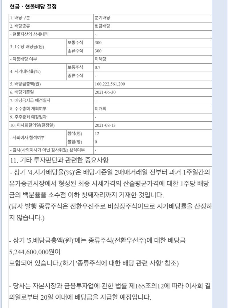 신한지주(신한금융지주) 중간 배당 결정, 배당금 및 주가 전망 : 네이버 블로그