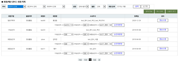  세이브원 통합구매시스템 회원관리&승인기능