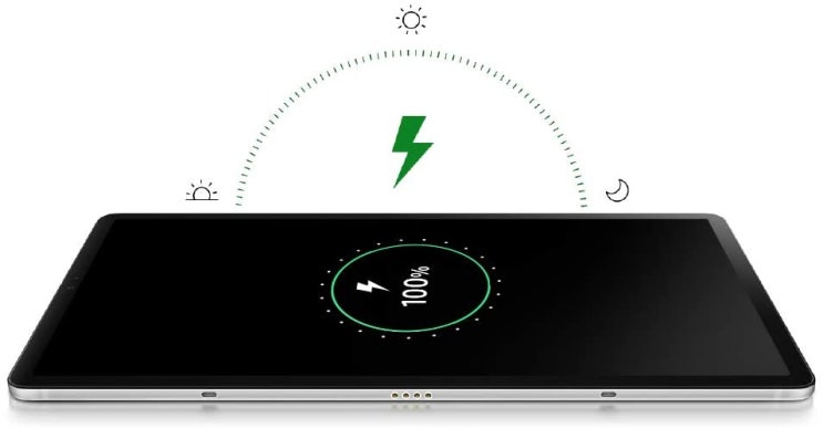 인기있는 (관부가세별도) 타블렛 Samsung Galaxy Tab S5e- 64GB Wifi Tablet - SM-T720NZKAXAR Black-B07Q5VPY2F, Silver 인기있는 (관부가세별도) 타블렛 Samsung Galaxy Tab S5e- 64GB Wifi Tablet - SM-T720NZKAXAR Black-B07Q5VPY2F, Silver