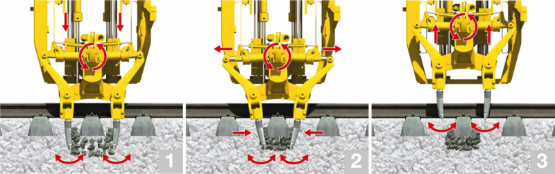 [1/87 철도] Dynamic Tamping Express 장비 1편. Tamping Machine 장비 소개 (P&T 09 ...