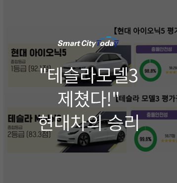  "테슬라모델3 제쳤다!", 현대차의 승리