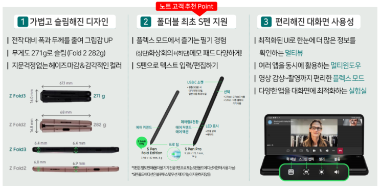 삼성 갤럭시Z폴더3,Z플립3 공시지원금 떳다!