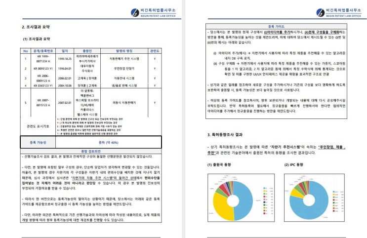 [비긴특허] 아이디어의 등록 가능성을 알고 싶다면?