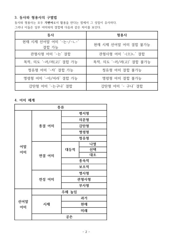 품사/ 용언/ 용언의 활용/ 불규칙 활용 정리 및 테스트지 : 네이버 블로그
