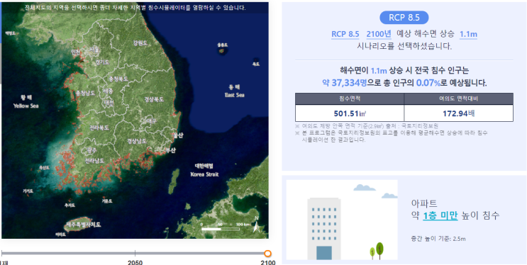  지구 온난화와 해수면 상승(Sea Level Rise) 시뮬레이션 결과