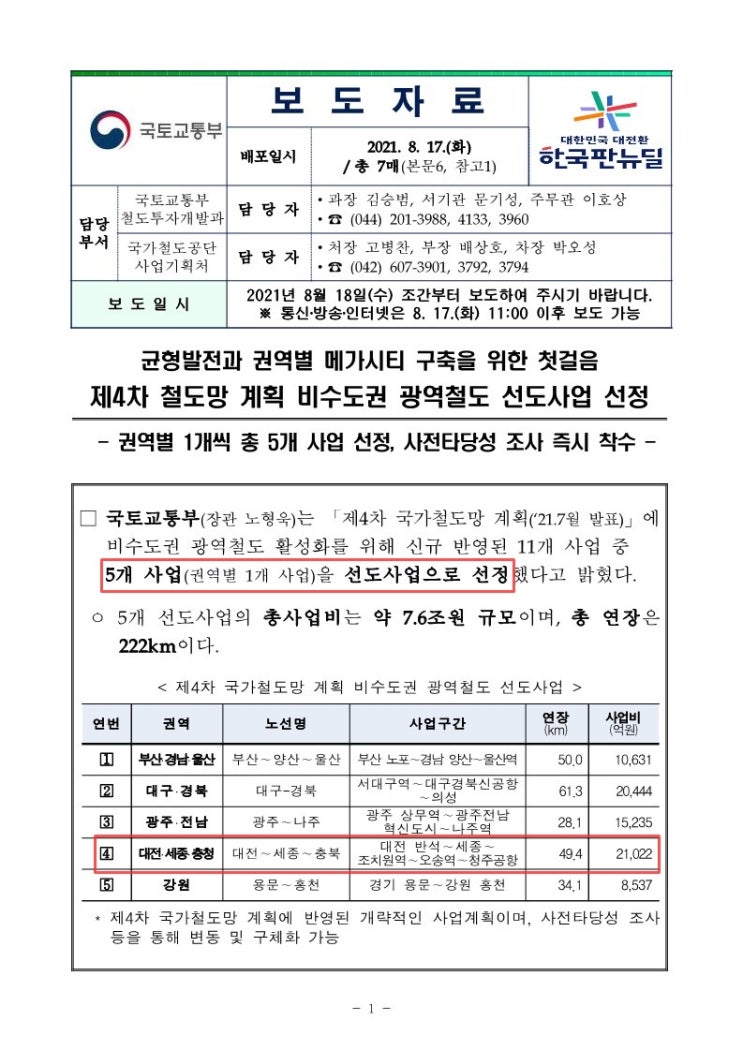 세종시 4차 국가철도망철도 선도사업선정