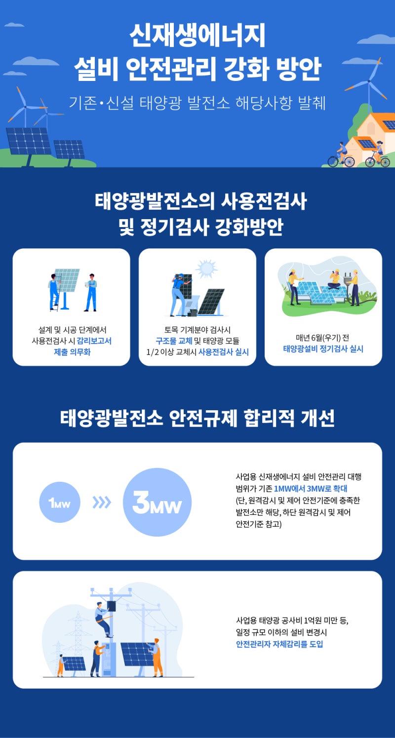 태양광발전소의 안전성과 효율성을 위한 유지보수 가이드