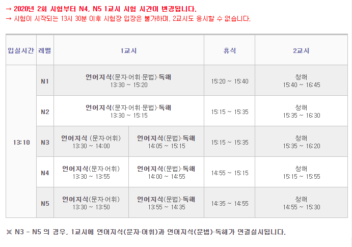 일본어자격증 A to Z! JLPT, JPT, EJU가 뭐야?