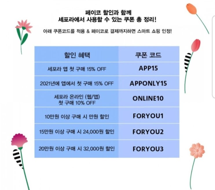 세포라 25% 할인 + 페이코 12% 추가 할인