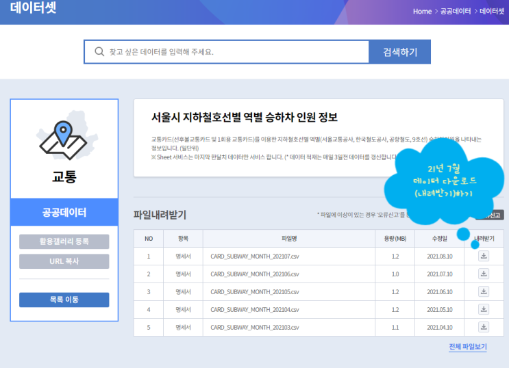  판다스 CSV파일 불러오기/분석사례(1)_"서울시 지하철 호선별 역별 승하차 인원 정보" 데이터 불러오기