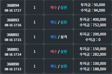  왜 마진거래는 한국에 없는걸까?