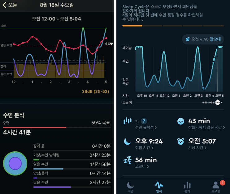 애플워치 수면 앱 Autosleep, Sleep Cycle 비교 (feat. 미라클모닝 8일째)