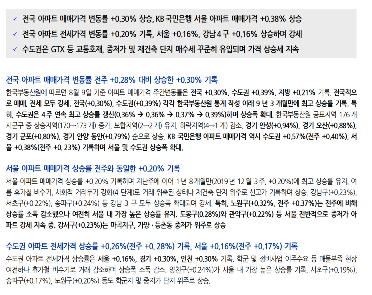  18세기 로베스피에르의 우유통제, 21세기 한국의 부동산 정책
