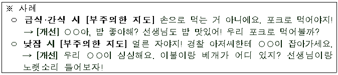  어린이집 아동학대 예방 및 매뉴얼 개정 : 상황별 부주의한 지도 방안 제안 등