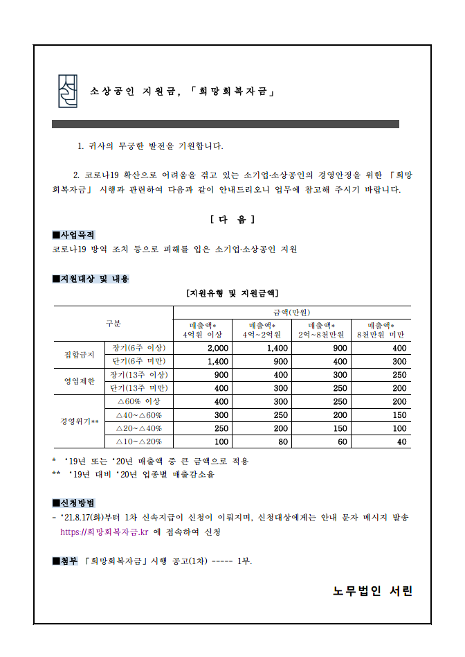  [수원 노무사 ] 소상공인 지원, "희망회복자금"