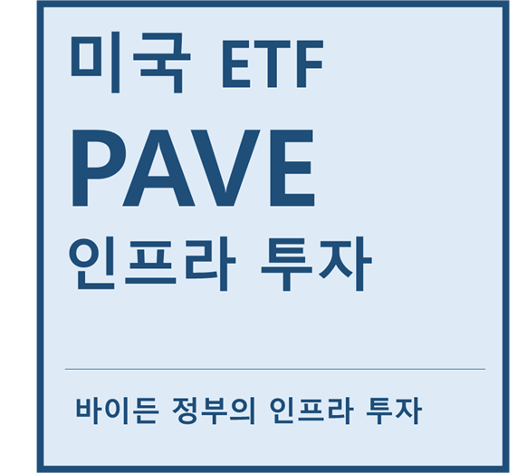  [미국ETF] "PAVE" a.k.a 인프라 투자ETF (feat. Nucor, Eaton, Deere, Trane tech, Emerson, Vulcan, Rockwell)