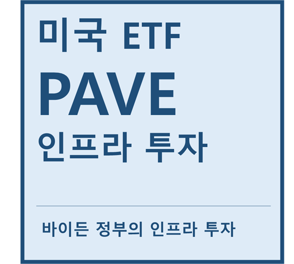 [미국ETF] "PAVE" a.k.a 인프라 투자ETF (feat. Nucor, Eaton, Deere, Trane tech, Emerson, Vulcan, Rockwell)