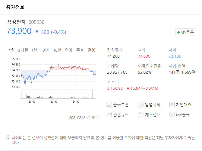  8월 18일 | 삼성전자 배당금 입금