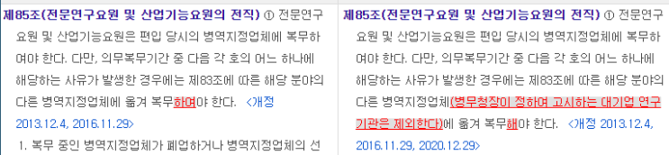  전문연구요원 전직관련 (병역법 제85조)