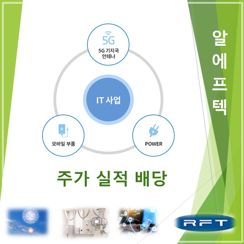  사업다각화로 매출이 늘어나는 알에프텍 2분기 실적 주가 및 배당 (feat. 5G 안테나 사업, 알에프바이오 HA 필러)