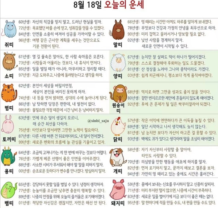 2021년 08월 18일 오늘의 운세 ! 띠별운세 ! 별자리운세! 2021년 08월 18일 오늘의 운세 ! 띠별운세 ! 별자리운세!
