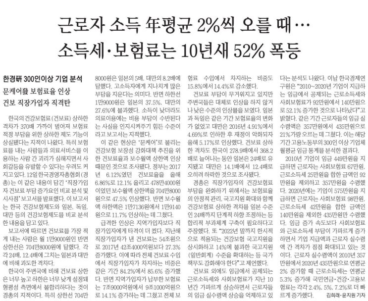  오늘의 e매경 스크랩_8월18일(수)-근로자 소득 年평균 2%씩 오를 때 ··· 소득세·보험료는 10년새 52% 폭등
