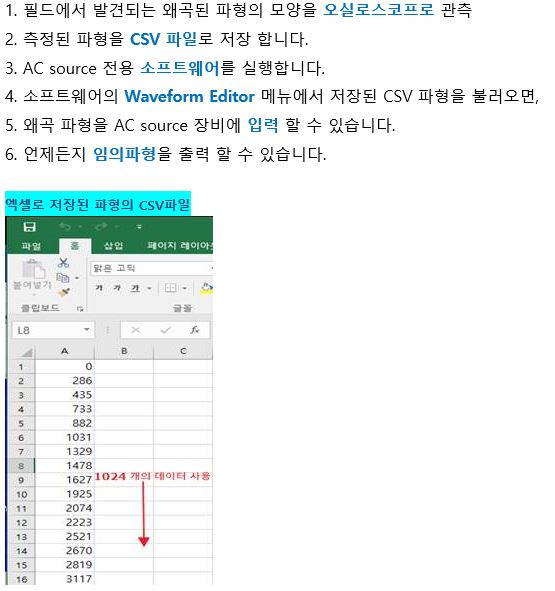  Field에서 발생되는 왜곡파형 재현(AC Source)