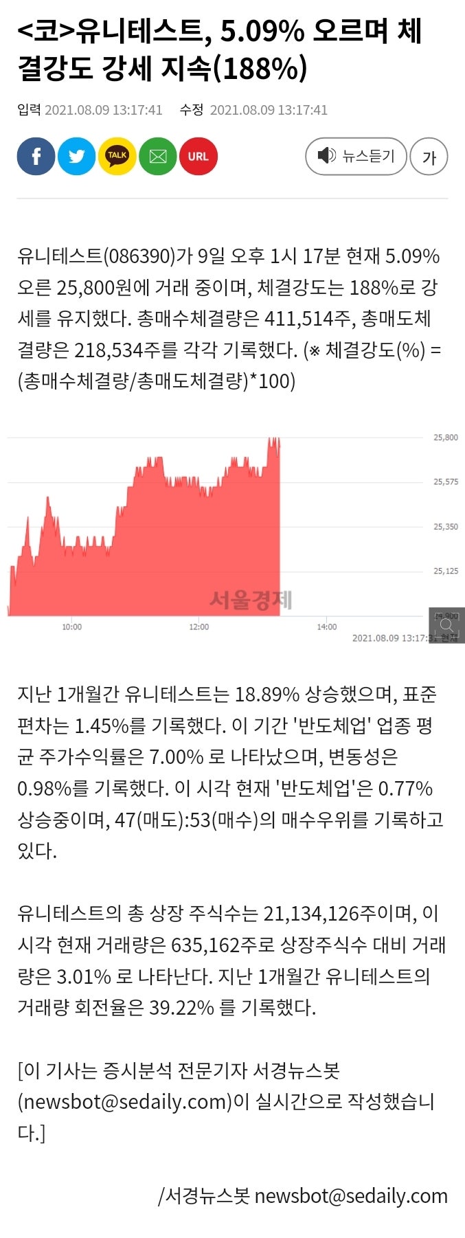 유니테스트 투자포인트] DDR5로의 전환, 후공정 업체들의 실적에 긍정적 전망!ㅣ DDR5 관련주, 태양광 관련주 : 네이버 블로그