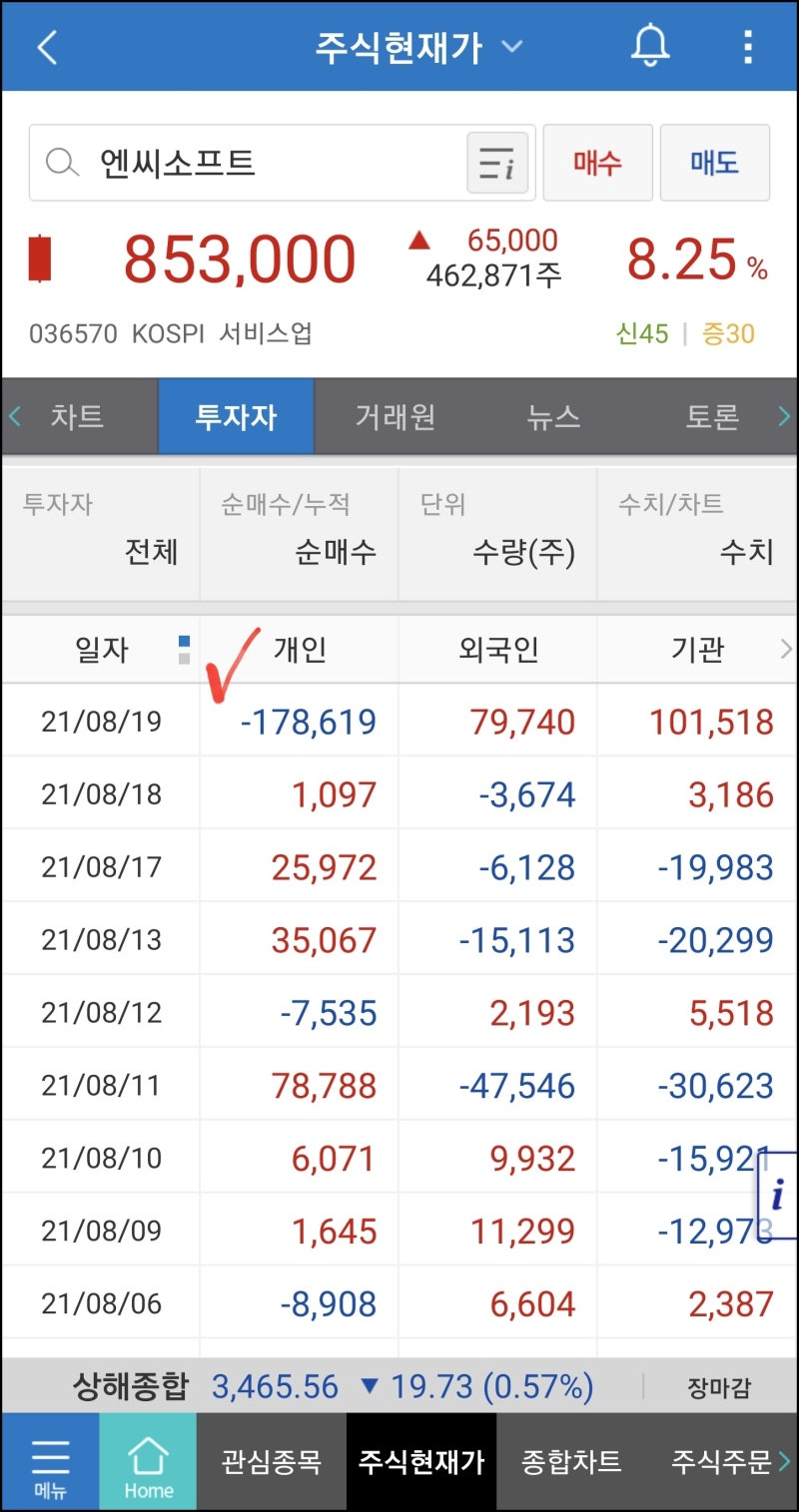 엔씨소프트 주가 전망 - 블소2 출시 8월 26일, 리니지w 사전예약 : 네이버 블로그