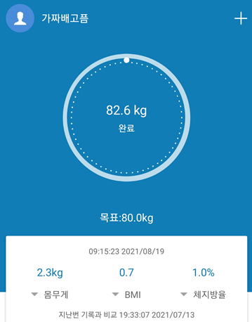  아침 공복 82.6kg 달성ㅠ
