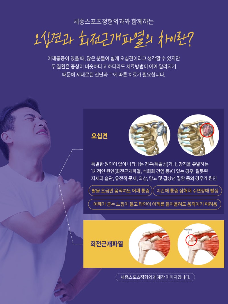 어깨회전근개파열 증상 제대로된