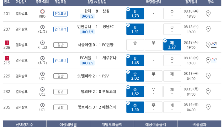 프로토 수요일 축구 7경기는 올킬 적중 프로토 수요일 축구 7경기는 올킬 적중