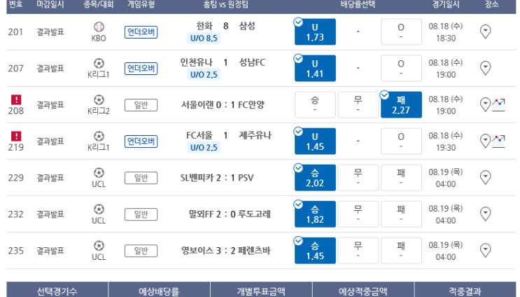 프로토 수요일 축구 7경기는 올킬 적중