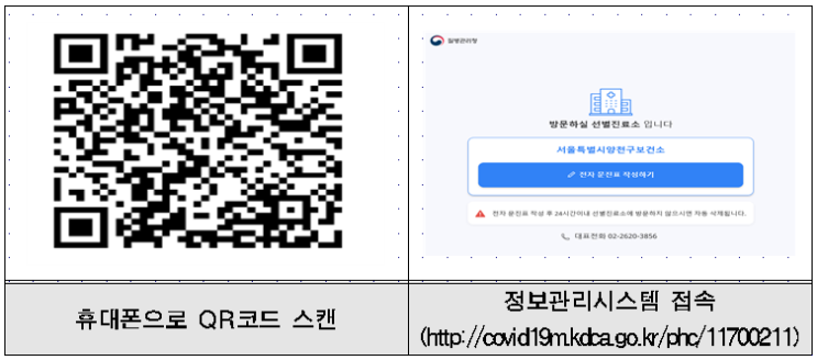  양천구보건소 선별진료소 전자문진료 사용 안내(8월 17일부터)