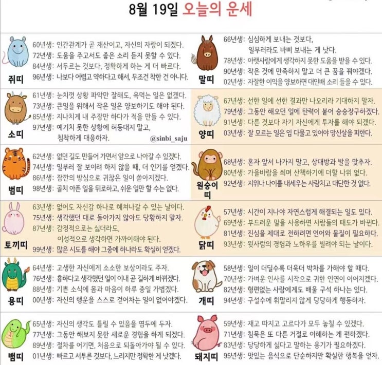 2021년 08월 19일 오늘의 운세 ! 띠별운세 ! 별자리운세! 2021년 08월 19일 오늘의 운세 ! 띠별운세 ! 별자리운세!