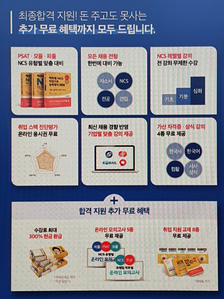  국민연금공단 채용 NCS 확실한 공부법!