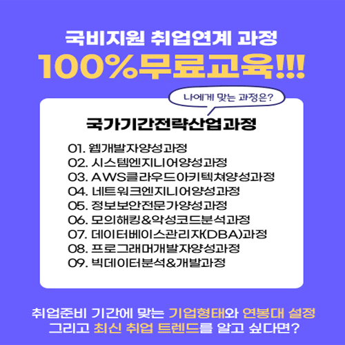  JAVA국비지원 개발자 학원 6개월 무료교육 취업 신청 방법