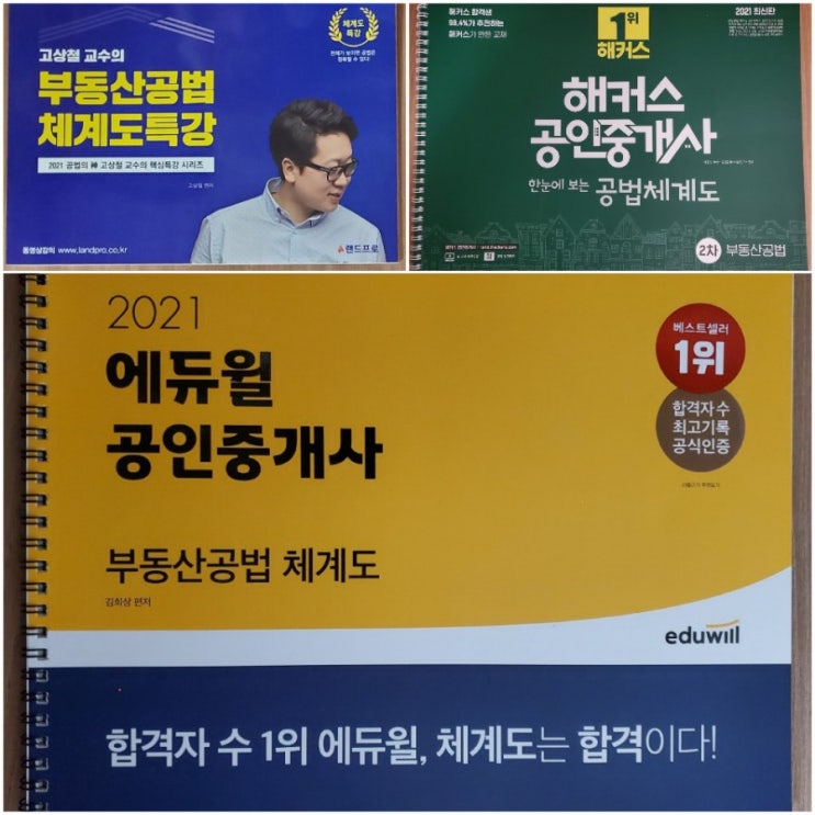  에듀윌 공인중개사 인강 2차 부동산공법 김희상 기출문제 강의 내돈내산 추천