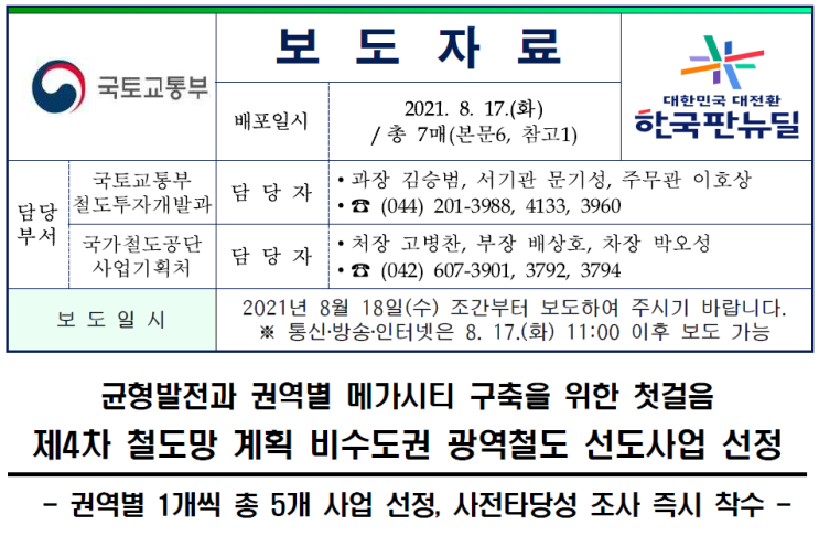  광주~나주 광역철도, 광역철도 선도사업 선정