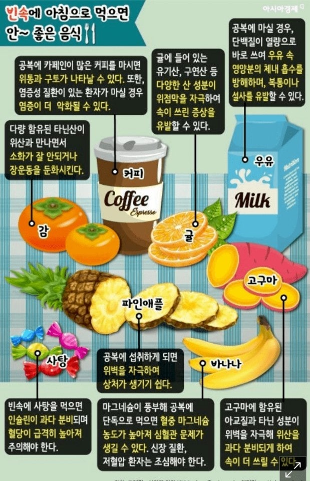 아침에 공복에 먹을 수 있는 9가지 음식