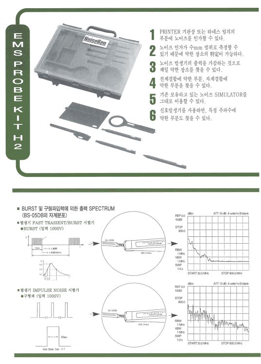  노이즈 방사 프로브 (EMS PROBE KIT) H2-B