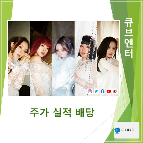  큐브엔터 2분기 실적 주가 그리고 배당 (feat. 수진 (여자)아이들 탈퇴로 5인조로 활동)