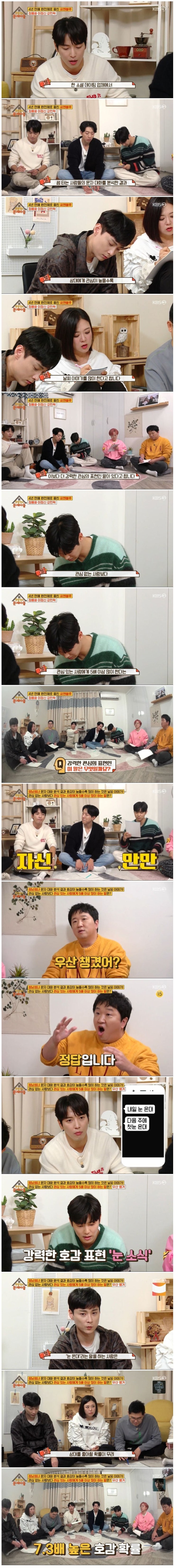  관심 있는 사람에게 5배 이상 많이 하는 표현