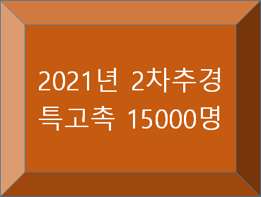 2021년 특별고용촉진장려금 - 2차 추경 사업 (21. 8. 17.)