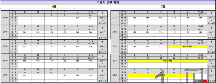 책소개 : 나는 무조건 합격하는 공부만 한다.